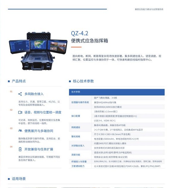 QZ-4.2 便携式应急指挥箱图册页