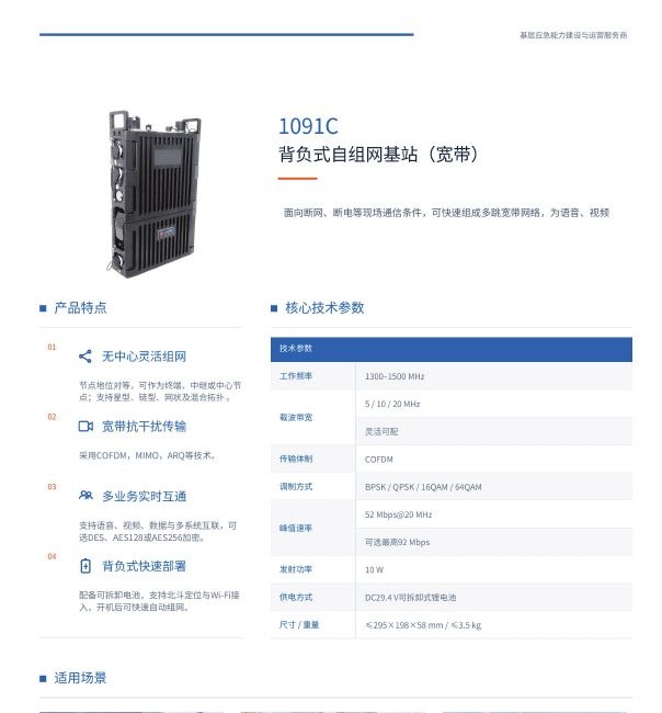 1091C 背负式自组网基站（宽带）图册页