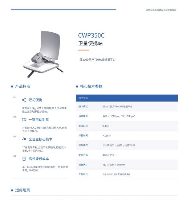 CWP350C 卫星便携站图册页