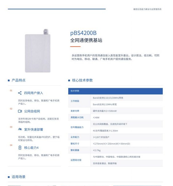 pBS4200B 全网通便携基站图册页