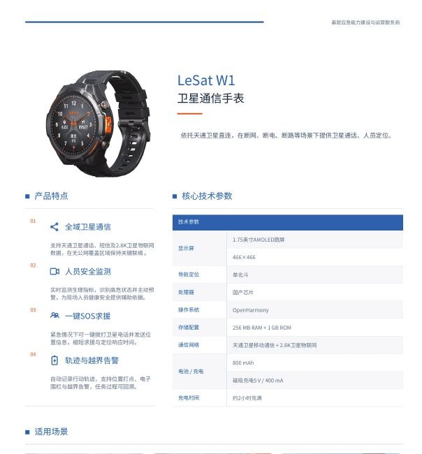 LeSat W1 卫星通信手表图册页