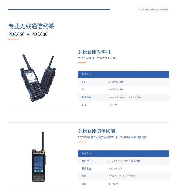 PDC650 × PDC680 专业无线通信终端图册页