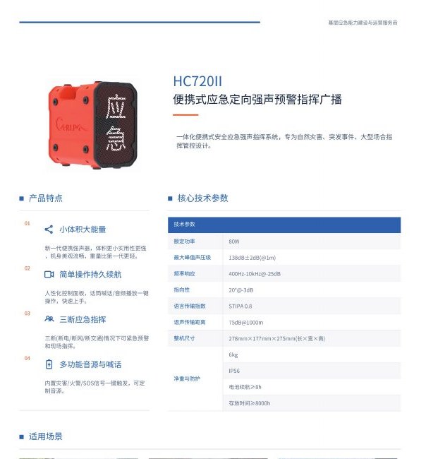 HC7201I 便携式应急定向强声预警指挥广播图册页