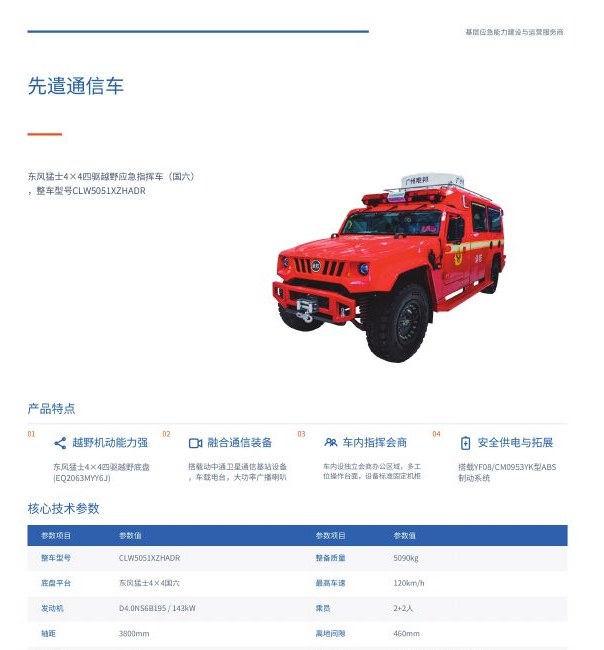CLW5051XZHADR 先遣通信车图册页