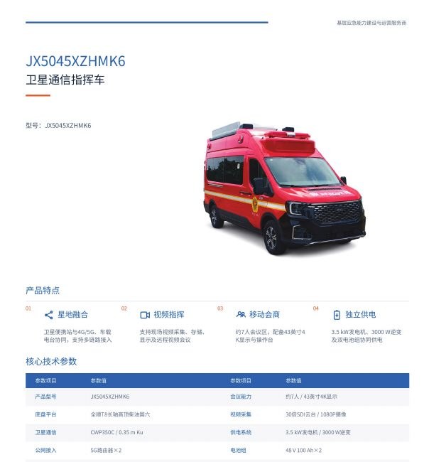 JX5045XZHMK6 卫星通信指挥车图册页
