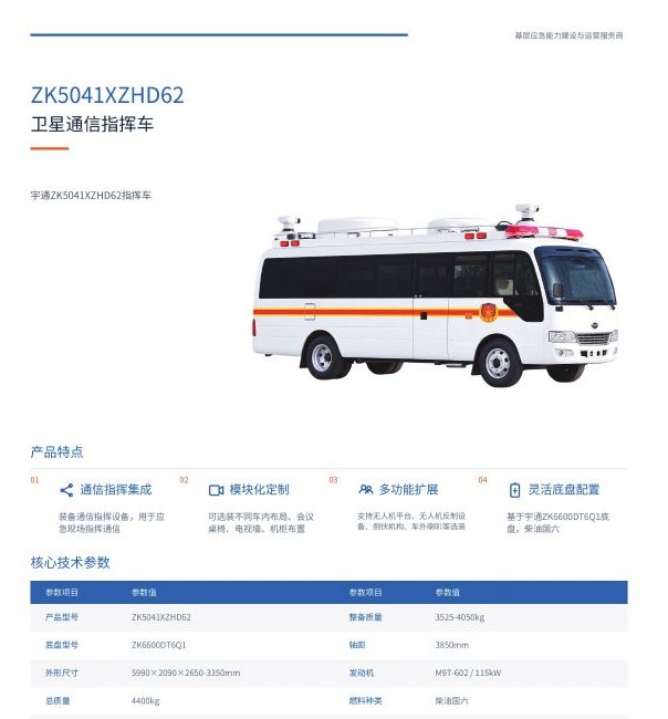 ZK5041XZHD62 卫星通信指挥车图册页
