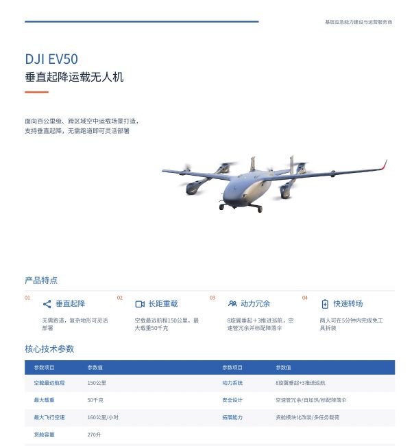 DJI EV50 垂直起降运载无人机图册页