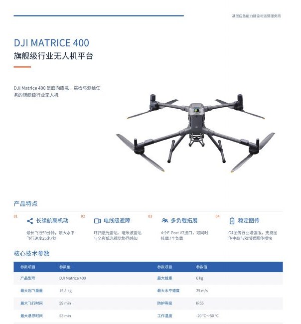 DJI Matrice 400 旗舰级行业无人机平台图册页