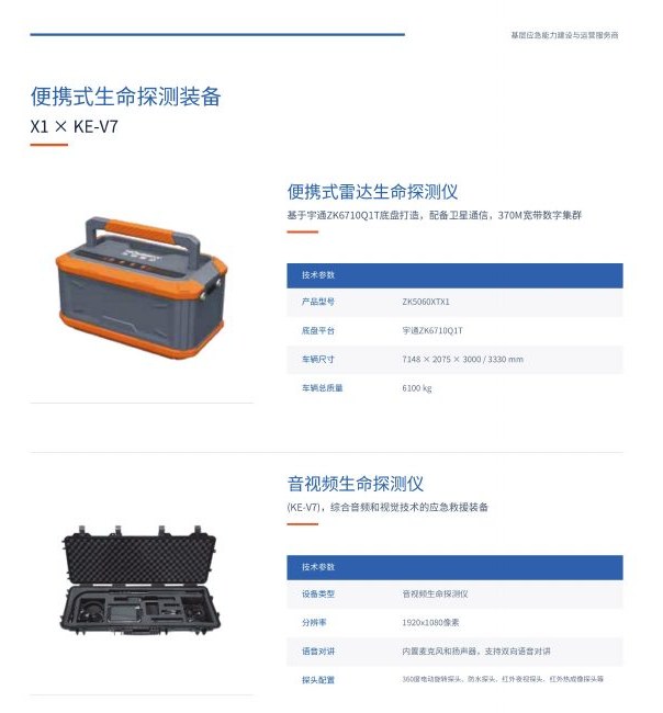 X1 × KE-V7 便携式生命探测装备图册页