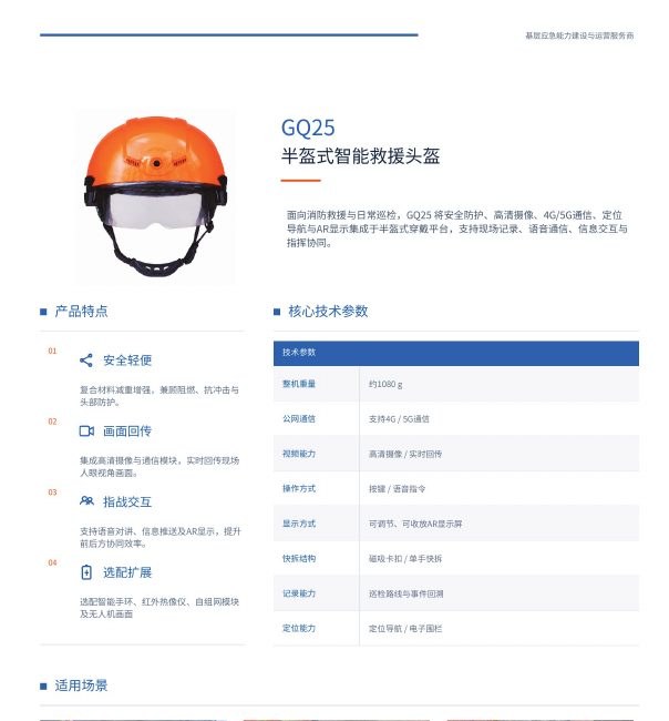GQ25 半盔式智能救援头盔图册页