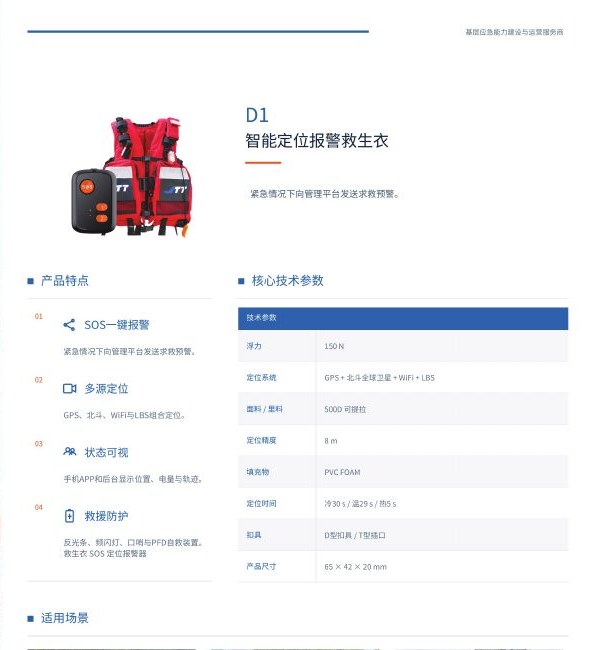 D1 智能定位报警救生衣图册页