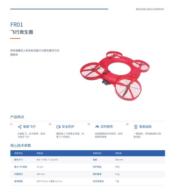 FR01 飞行救生圈图册页