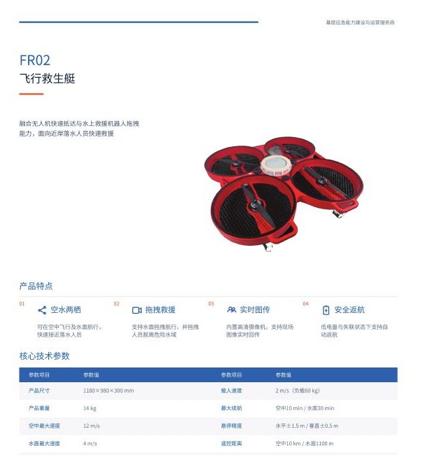 FR02 飞行救生艇图册页