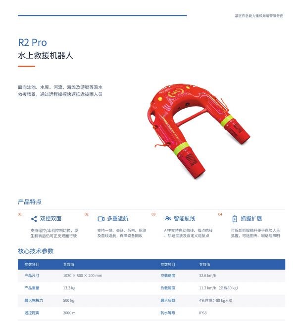 R2 Pro 水上救援机器人图册页