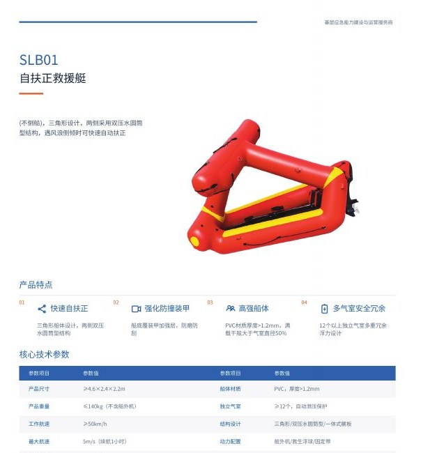 SLB01 自扶正救援艇图册页