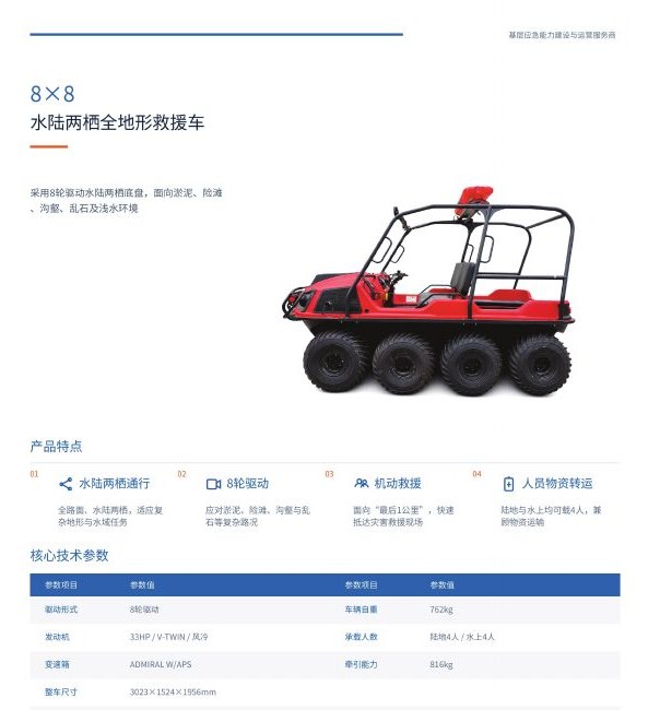 8×8 水陆两栖全地形救援车图册页