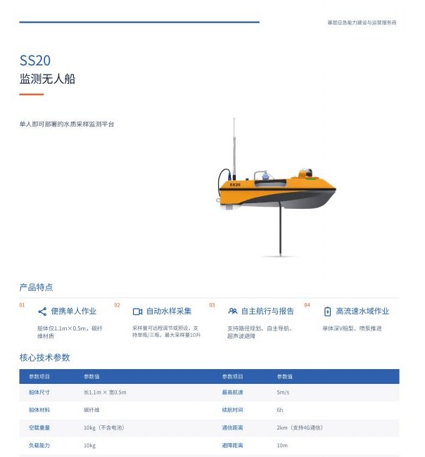 SS20 监测无人船图册页
