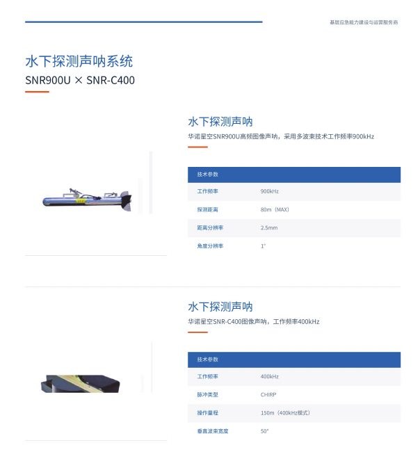 SNR900U × SNR-C400 水下探测声呐系统图册页