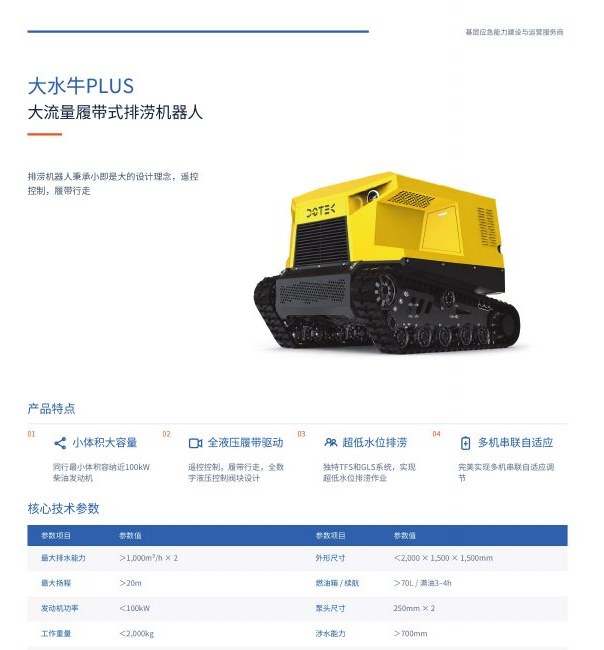 大水牛 PLUS 大流量履带式排涝机器人图册页