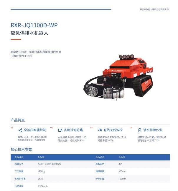 RXR-JQ1100D-WP 应急供排水机器人图册页