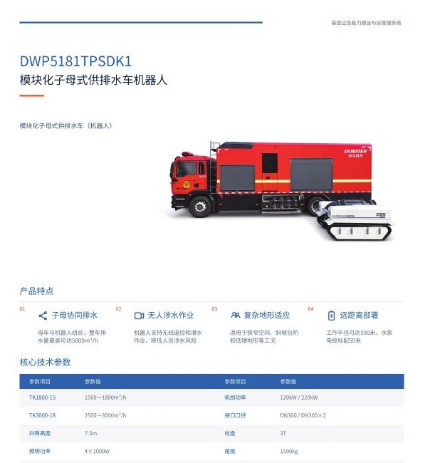 DWP5181TPSDK1 模块化子母式供排水车机器人图册页