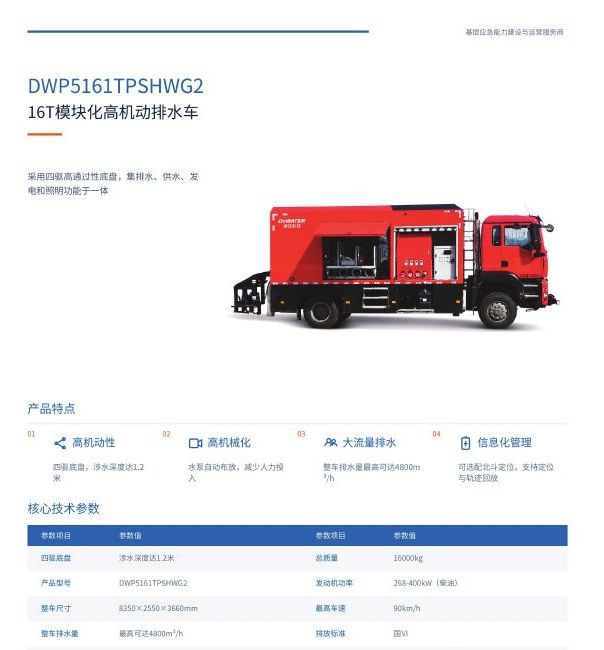 DWP5161TPSHWG2 16T 模块化高机动排水车图册页