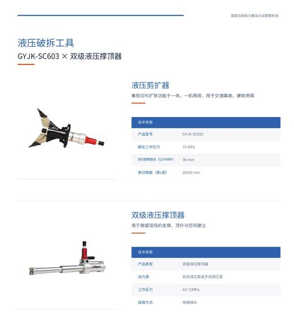 GYJK-SC603 × 双级液压撑顶器 液压剪扩与撑顶工具图册页