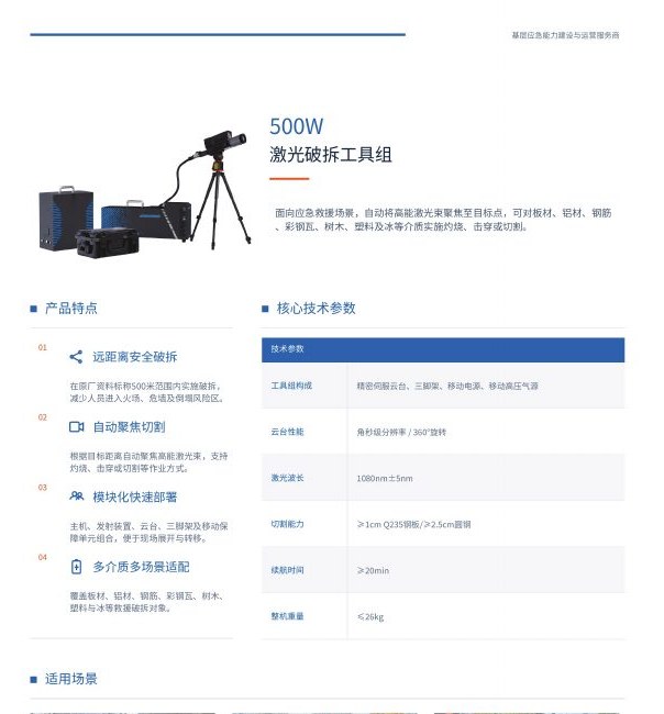 500W 激光破拆工具组图册页