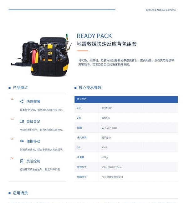 READY PACK 地震救援快速反应背包组套图册页
