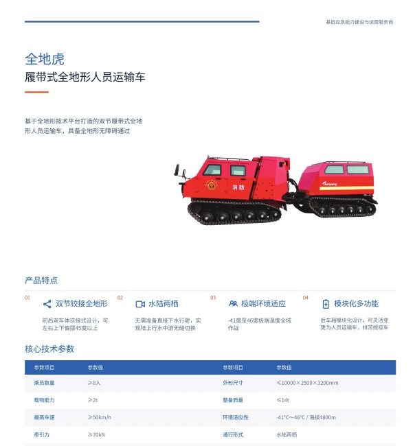 全地虎 履带式全地形人员运输车图册页