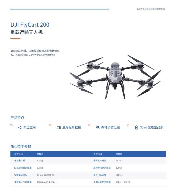 DJI FlyCart 200 重载运输无人机图册页