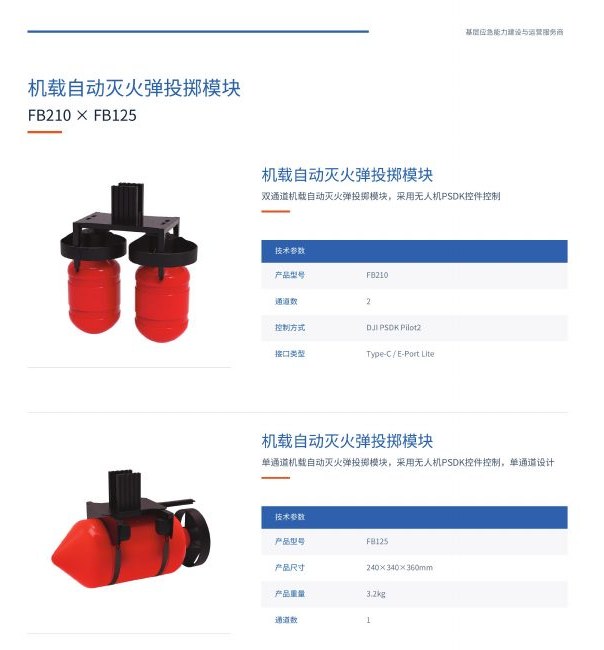 FB210 × FB125 机载自动灭火弹投掷模块图册页